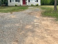 8 x 20 Unpaved Lot in Rock Hill, South Carolina